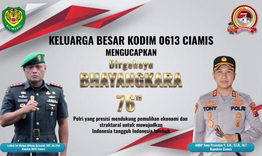 Keluarga Besar Kodim 0613/Ciamis Mengucapkan ” DIRGAHAYU BHAYANGKARA Ke-76 ”  Tahun 2022